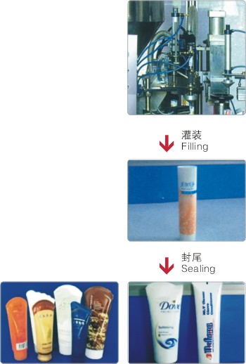 济南B. Gfn-30-1 internal heating filling and sealing machine