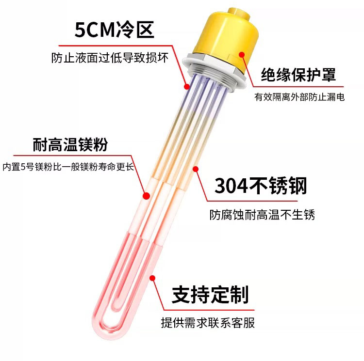 115法蘭電加熱管