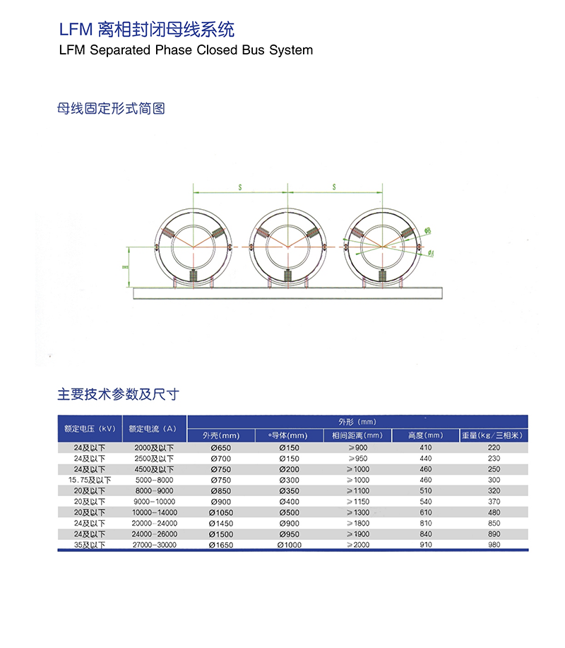 LFM isolated phase enclosed bus system