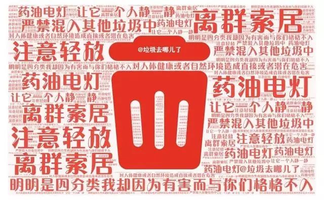 南昌-新视野广告公司响应号召，践行垃圾分类！