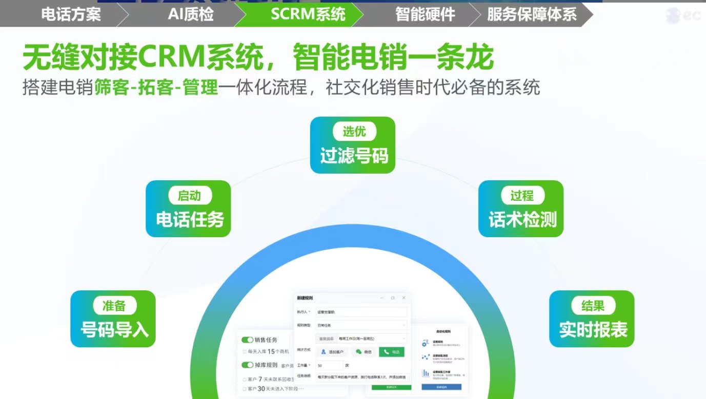 提供安徽EC外呼系统，稳定电销卡