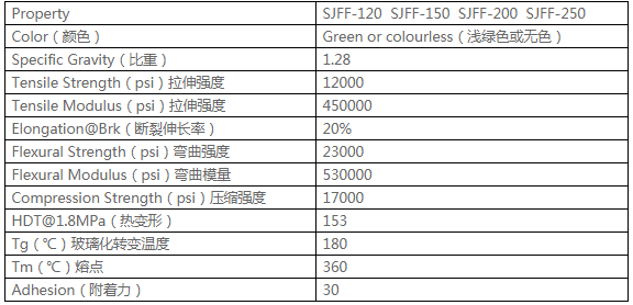 SJFF系列粉末涂层产品