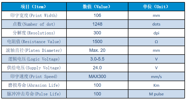 HYG-300-106-DA515B