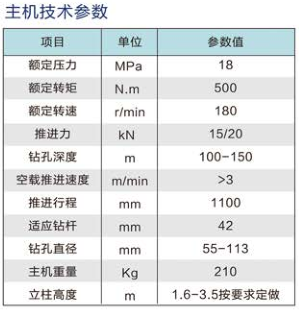 架柱式液壓回轉鉆機維修
