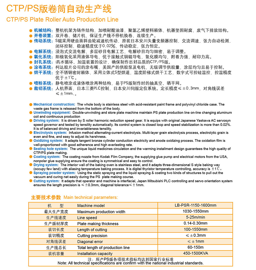 PS/CTP版卷筒自动生产线