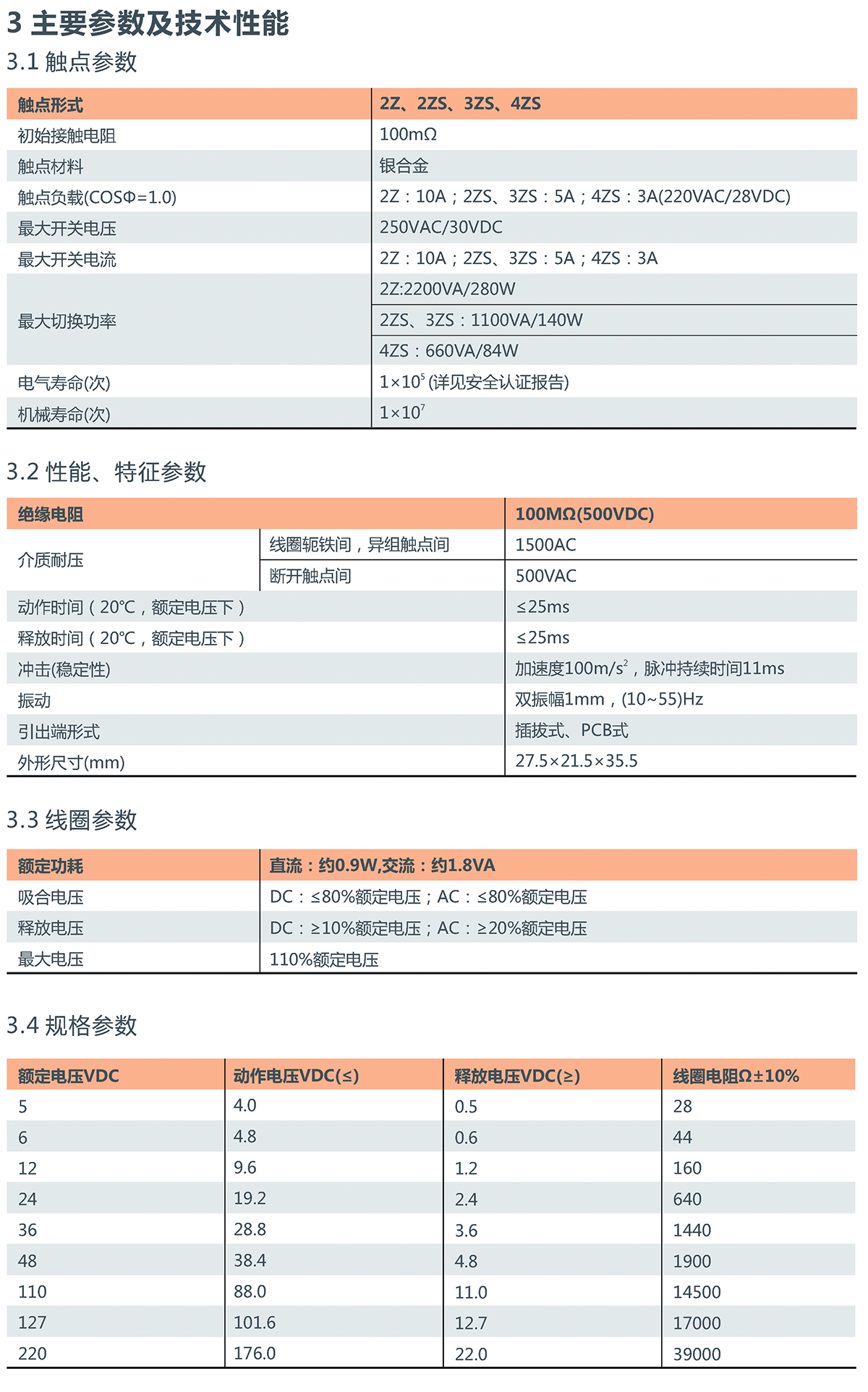 NJDC-17带测试按钮小型电磁继电器