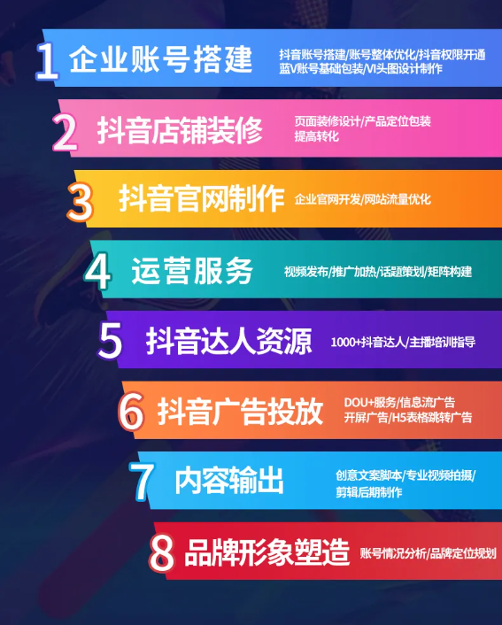 抖音短视频运营技巧短视频营销的正确步骤  新手做短视频运营注意事项|抖音|直播|站内信|完播.