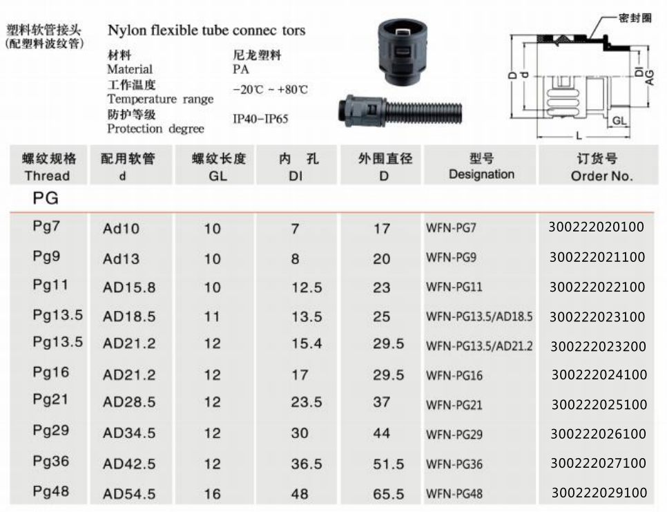塑料軟管接頭