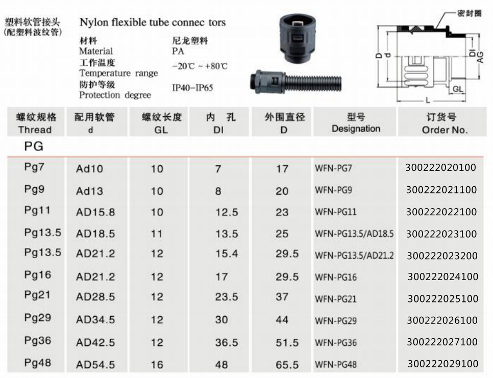 塑料软管接头