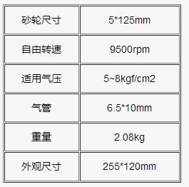 SHD-228氣動(dòng)砂輪機(jī)