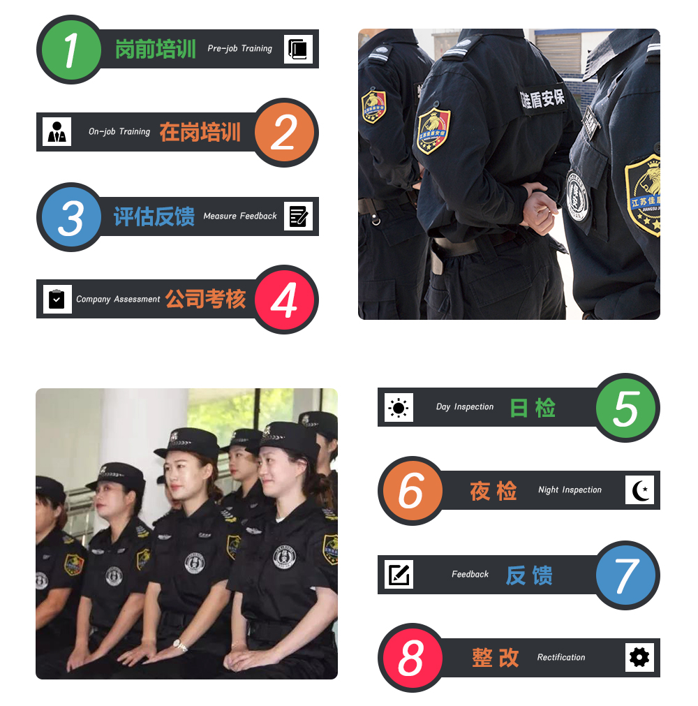 服务项目