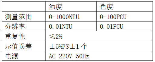 XZ-0101S型濁度色度二用儀