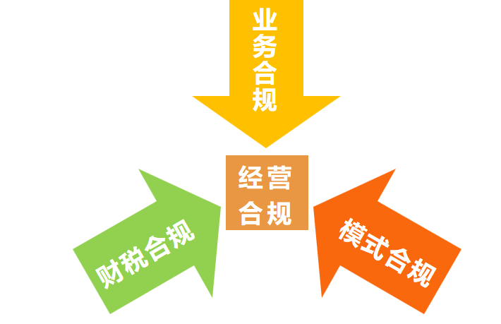 &#20048;&#40060;