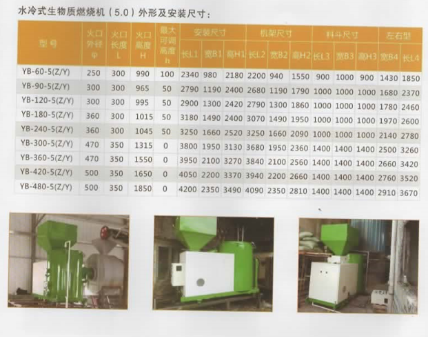 生物質(zhì)燃料機(jī)（直燃型）