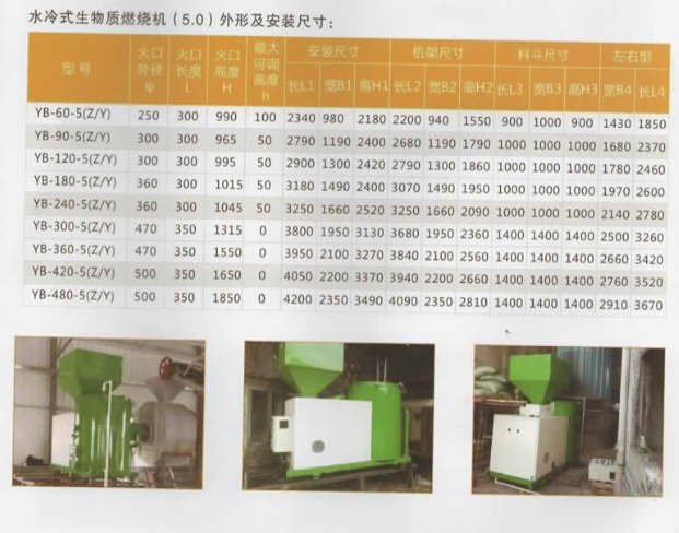 生物質燃料機（直燃型）