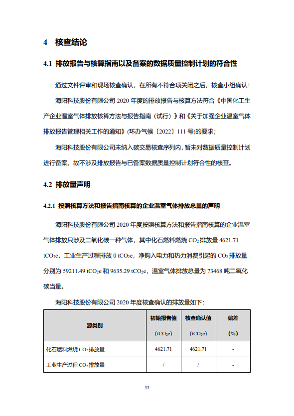 海阳科技股份有限公司2020年度温室气体排放核查报告