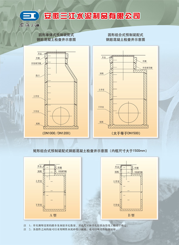 预制装配式钢筋混凝土检查井示意图