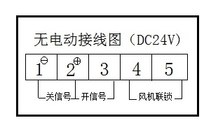 附常用接線圖防火閥,排煙防火閥,排煙閥(口)的執行機構通常設有