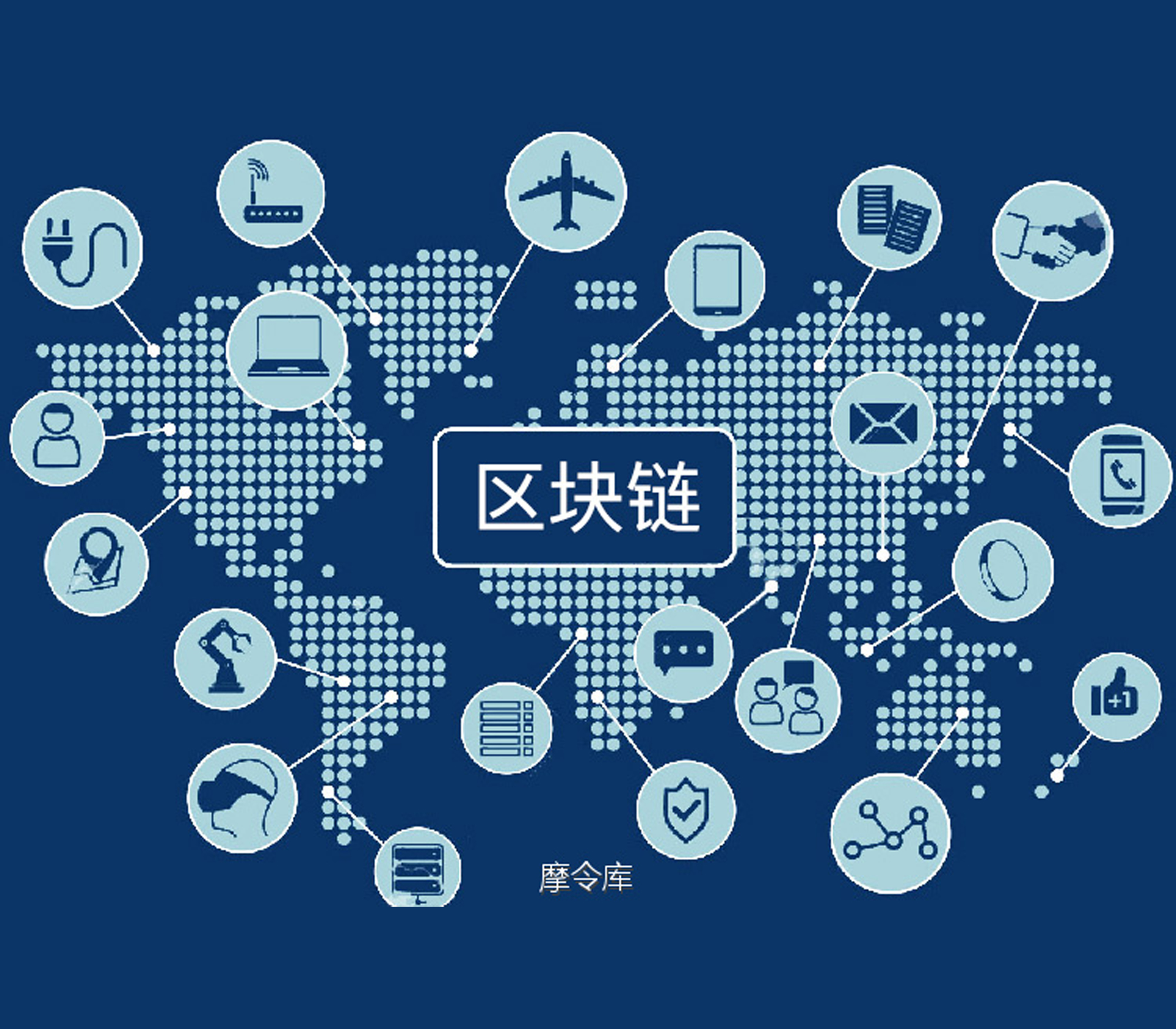 有潜力的区块链技术_有潜力的区块链技术是什么