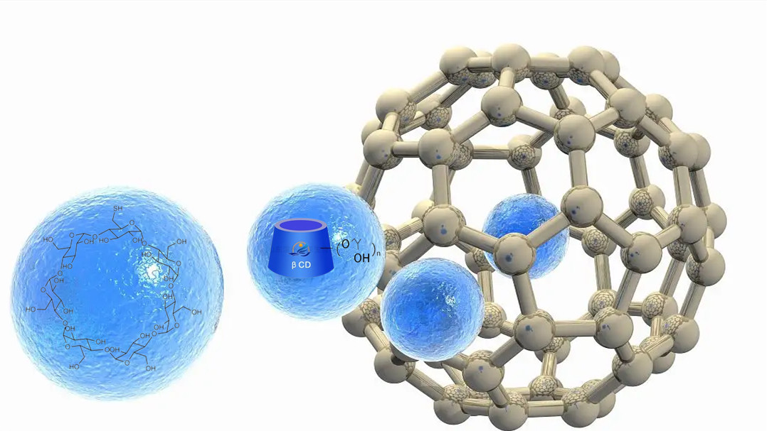 公司成立于2010年,专注于研发生产环糊精衍生物,环糊精包合物十余年
