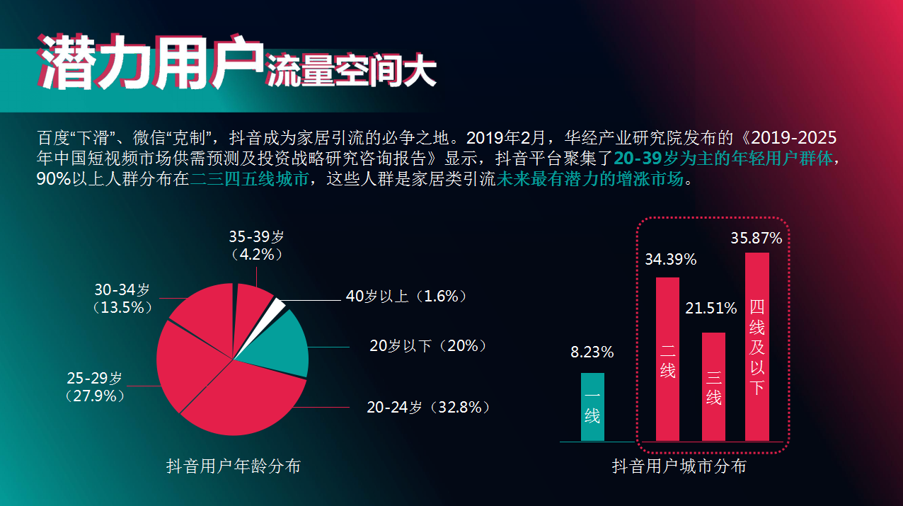 南湖区批发抖音直播代运营机构名单